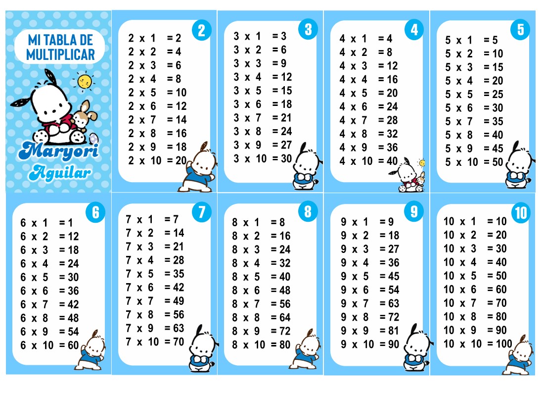 Pochaco Tabla de Multiplicar